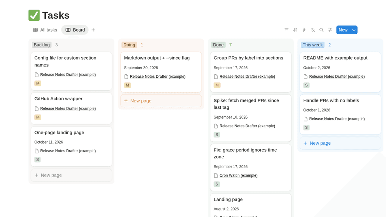 Tasks board grouped into To do, Doing, and Done.